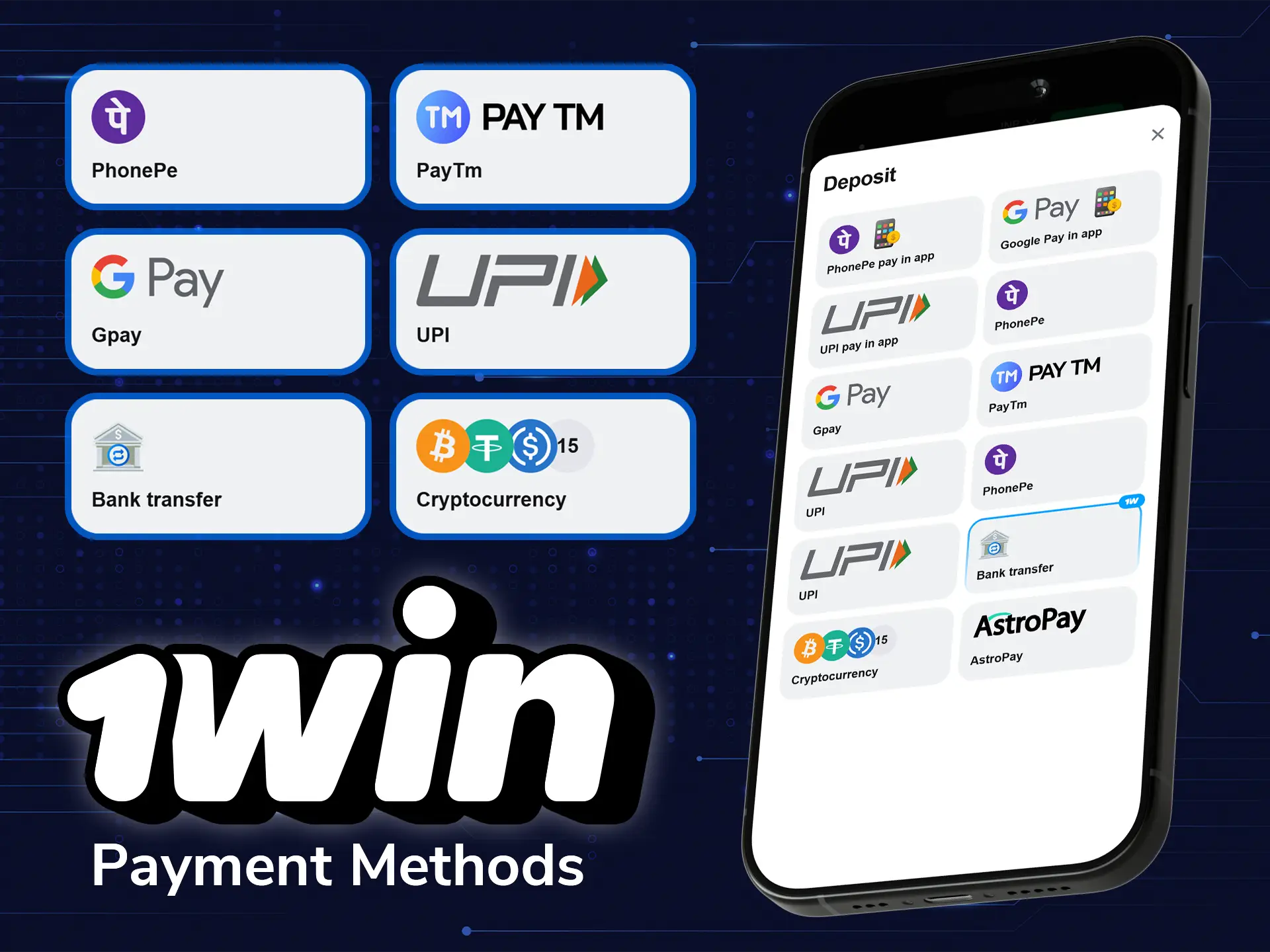 Find out which payment methods are available on the 1win platform.