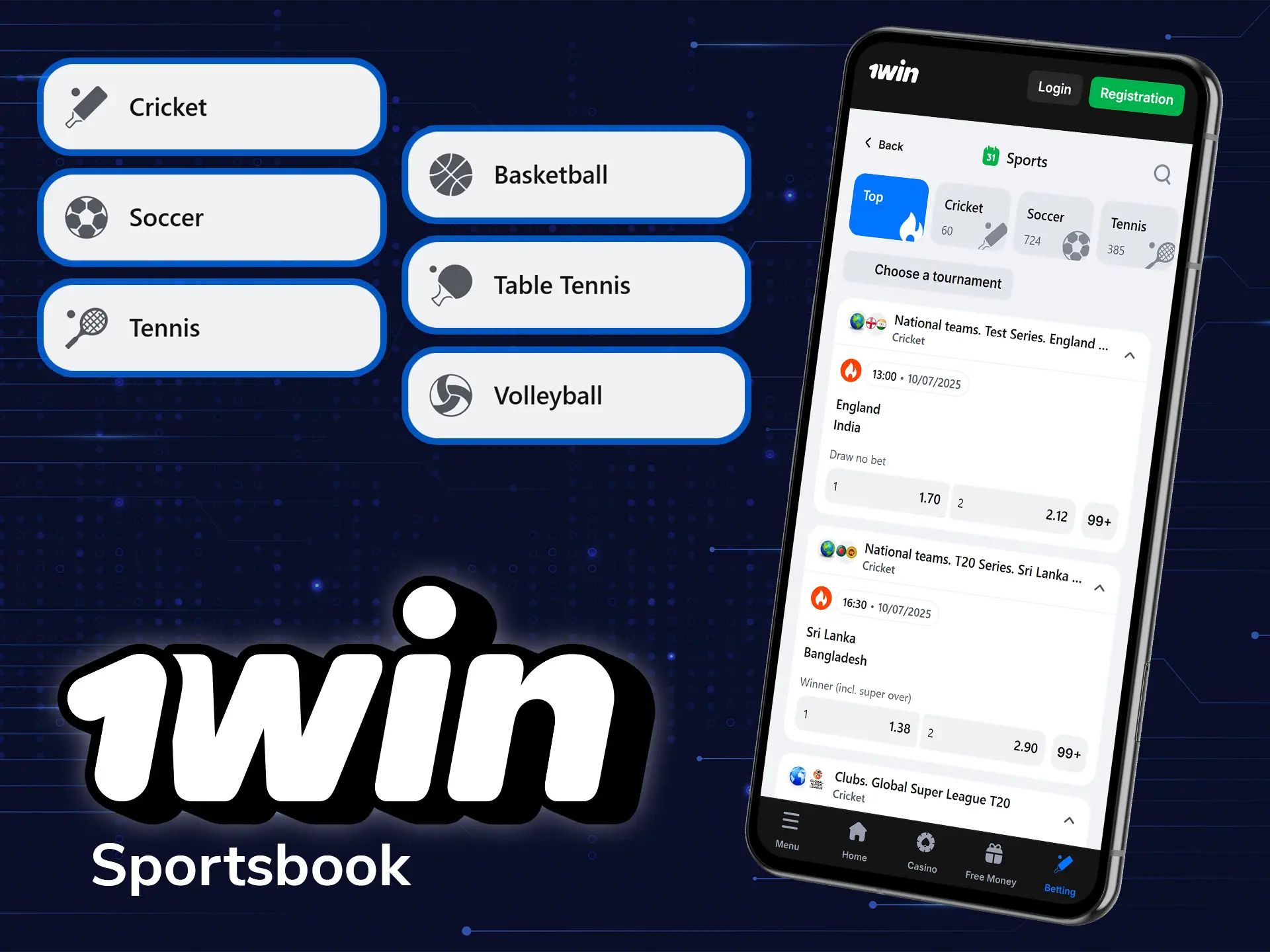 You can bet on various sports via 1win application anywhere.