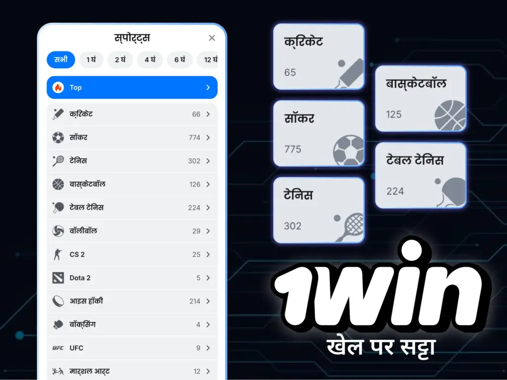 1win सट्टेबाजी के लिए खेलों की एक विस्तृत विविधता प्रदान करता है।
